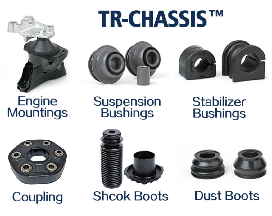 Toepassing van rubberproducten in de automobielindustrie.